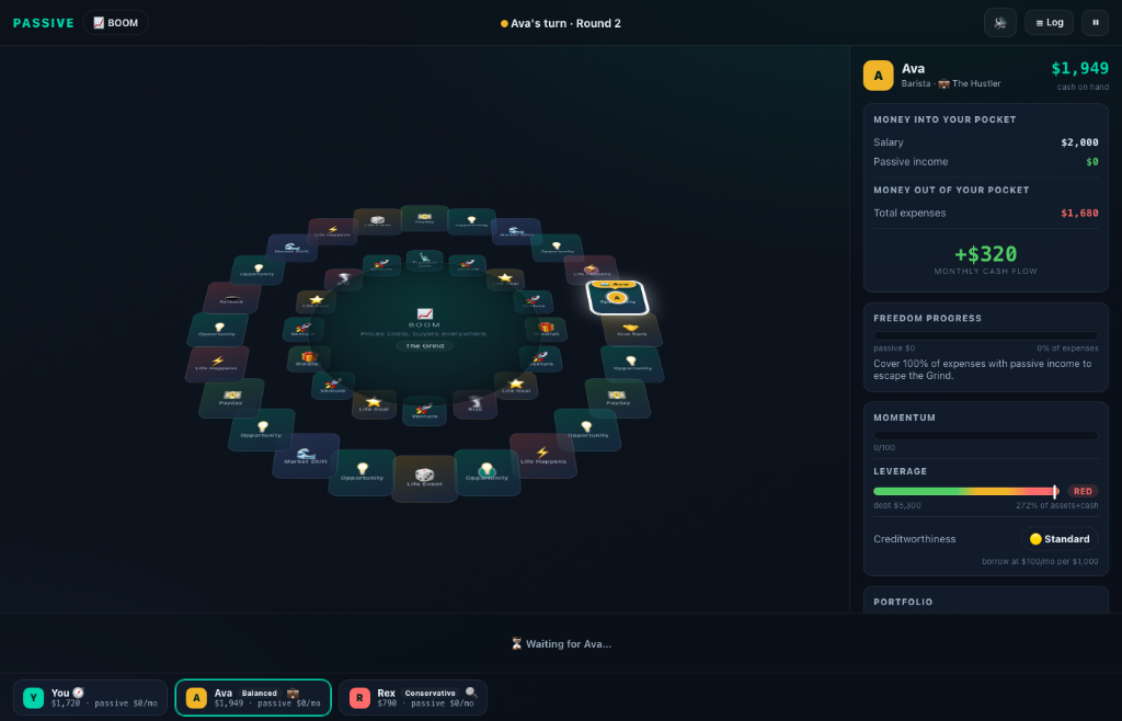Passive Board